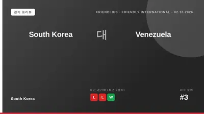 대한민국: 로베르토 모레노 신임 감독은 10월 2일 베네수엘라와의 평가전을 앞두고 현재 K리그 폼과 전술 적합성을 중시하는 선발 원칙을 밝혔으며