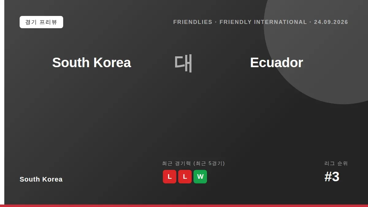 대한민국 축구대표팀이 9월 24일 홈에서 에콰도르와 평가전을 치르며 최근 2연패 흐름을 끊고자 한다